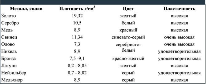 Тайны фальшивых денег — вчера, сегодня, завтра - i_079.jpg