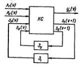 Математический аппарат инженера - _113.jpg