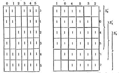 Математический аппарат инженера - _124.jpg