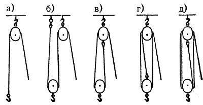 Справочник по такелажным работам - pic_10.png