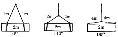 Справочник по такелажным работам - pic_20.png