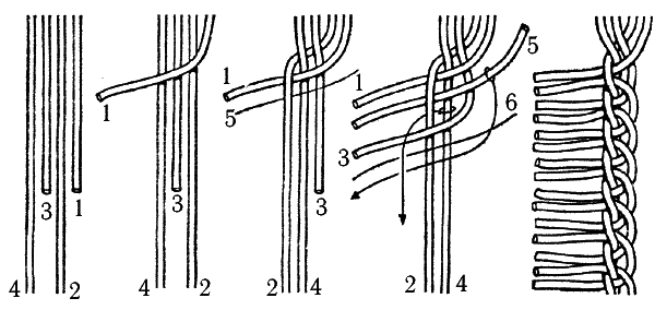 Справочник по такелажным работам - pic_46.png