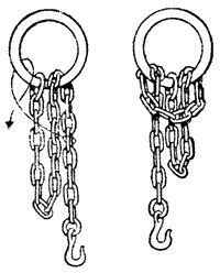 Справочник по такелажным работам - pic_61.jpg