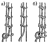 Справочник по такелажным работам - pic_66.png