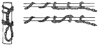 Справочник по такелажным работам - pic_73.png