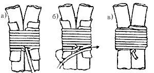Справочник по такелажным работам - pic_96.jpg