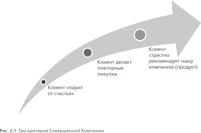 Ух ты! Сервис - i_004.png