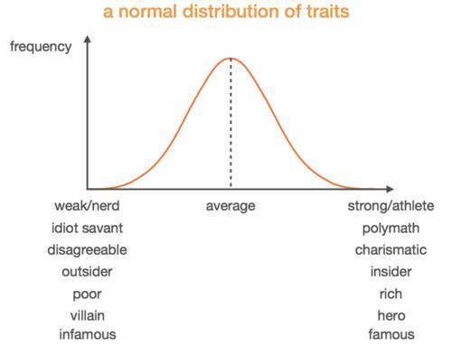 Стартап. Стэнфорд, весна 2012 г. (ЛП) - _105.jpg