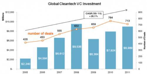 Стартап. Стэнфорд, весна 2012 г. (ЛП) - _45.jpg