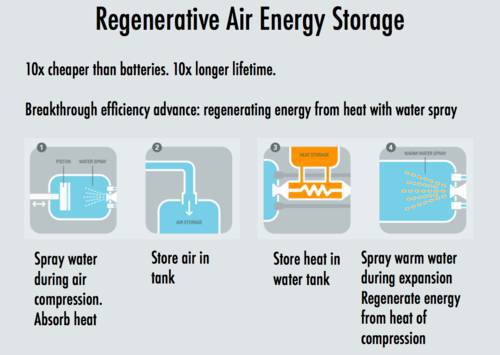 Стартап. Стэнфорд, весна 2012 г. (ЛП) - _63.jpg