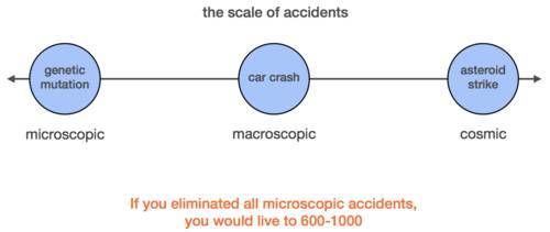 Стартап. Стэнфорд, весна 2012 г. (ЛП) - _77.jpg
