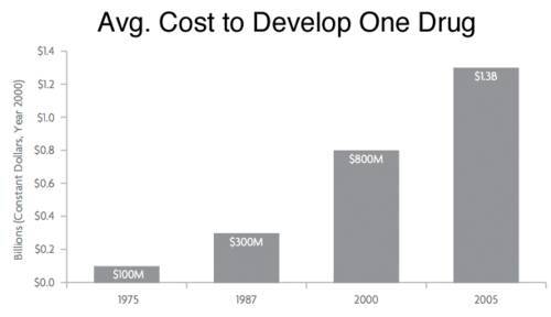Стартап. Стэнфорд, весна 2012 г. (ЛП) - _78.jpg