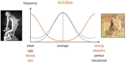 Стартап. Стэнфорд, весна 2012 г. (ЛП) - _116.jpg