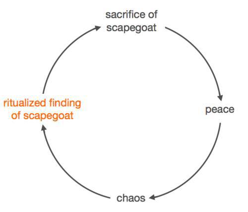 Стартап. Стэнфорд, весна 2012 г. (ЛП) - _121.jpg