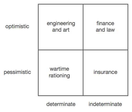 Стартап. Стэнфорд, весна 2012 г. (ЛП) - _28.jpg