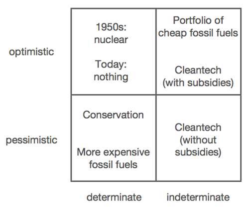 Стартап. Стэнфорд, весна 2012 г. (ЛП) - _37.jpg