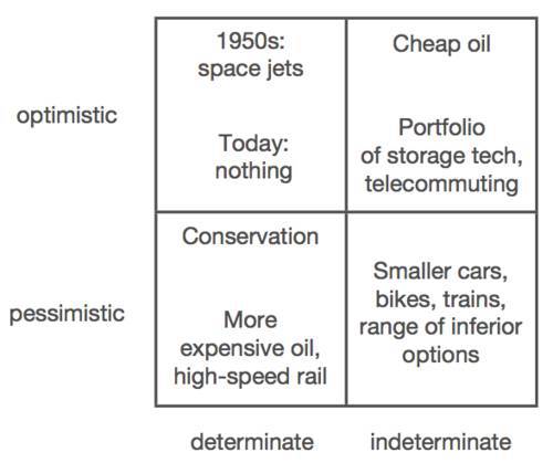 Стартап. Стэнфорд, весна 2012 г. (ЛП) - _38.jpg