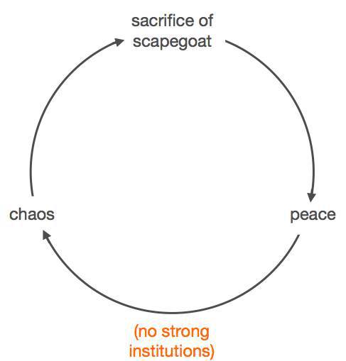 Стартап. Стэнфорд, весна 2012 г. (ЛП) - _120.jpg