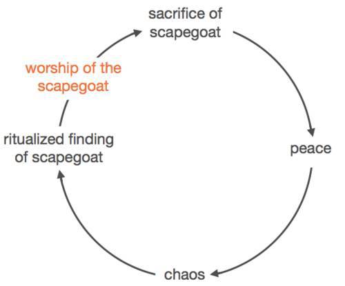 Стартап. Стэнфорд, весна 2012 г. (ЛП) - _124.jpg
