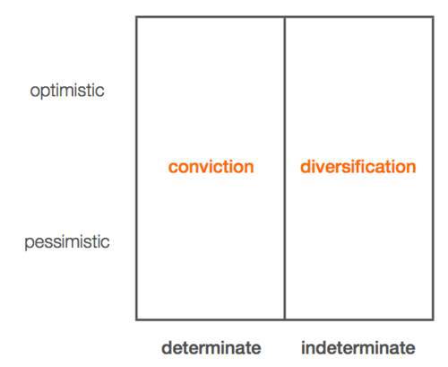 Стартап. Стэнфорд, весна 2012 г. (ЛП) - _24.jpg