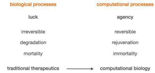 Стартап. Стэнфорд, весна 2012 г. (ЛП) - _79.jpg