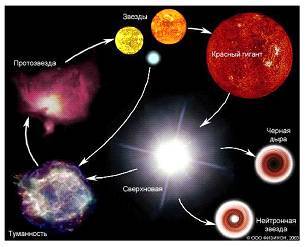 Кара небесная. Космическое миропонимание - _0.jpg