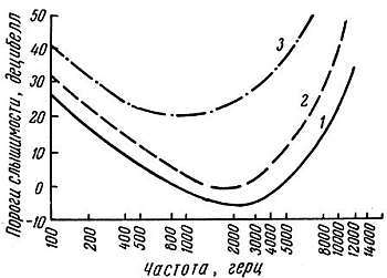 Когда человек стареет... - _09.jpg