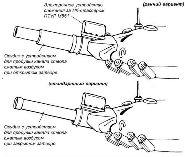 Легкий танк «Шеридан» - img_17.jpg