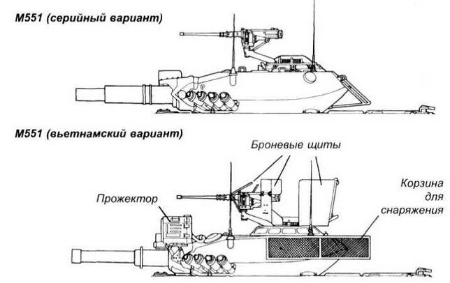 Легкий танк «Шеридан» - img_24.jpg