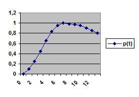 Теоретические основы телепатии - _123.jpg