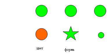 Теоретические основы телепатии - _69.jpg