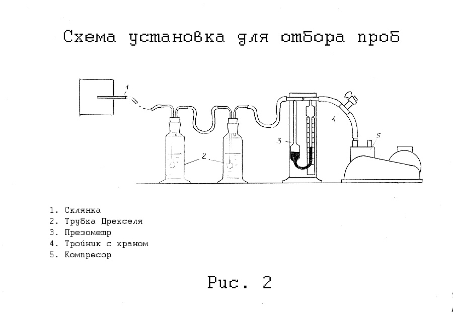 Как обезвредить воздух? - _2.jpg