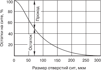 Котлы тепловых электростанций и защита атмосферы - i_015.png