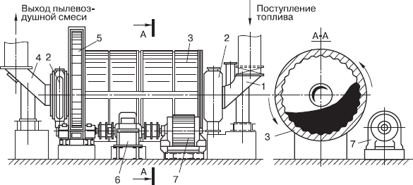 Котлы тепловых электростанций и защита атмосферы - i_021.png