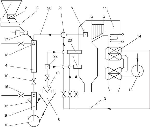 Котлы тепловых электростанций и защита атмосферы - i_028.png