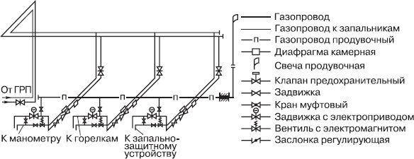 Котлы тепловых электростанций и защита атмосферы - i_035.png