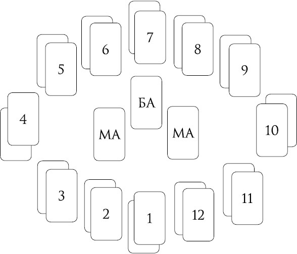 Расклады Таро. Сакральная геометрия - _53.jpg