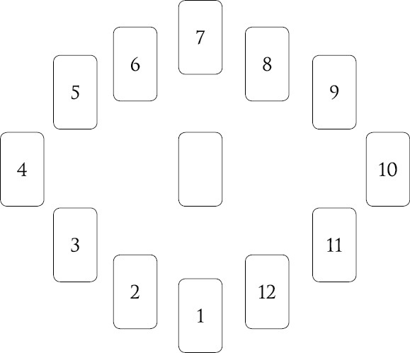 Расклады Таро. Сакральная геометрия - _54.jpg