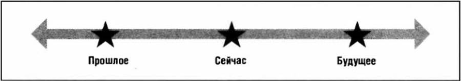 Искусство влиять и побеждать - _3.jpg