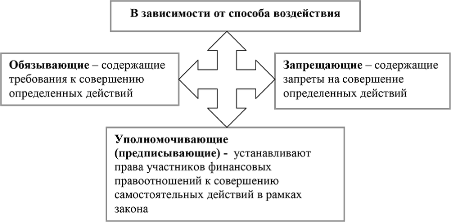 Финансовое право - i_004.png