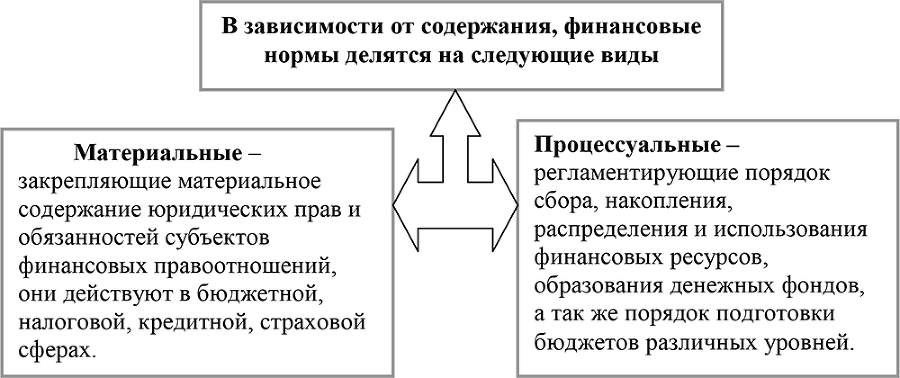 Финансовое право - i_005.png