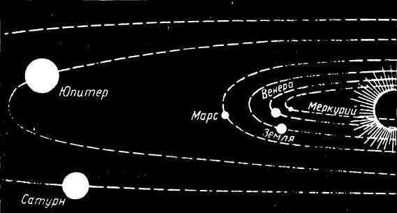 О движении (Из истории механики) - i_033.jpg