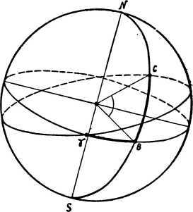 О движении (Из истории механики) - i_052.jpg