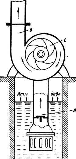 О движении (Из истории механики) - i_054.jpg