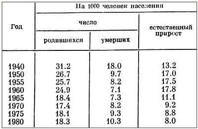 Старение и увеличение продолжительности жизни - _02.jpg