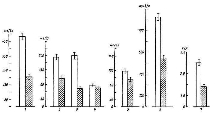 Старение и увеличение продолжительности жизни - _41.jpg