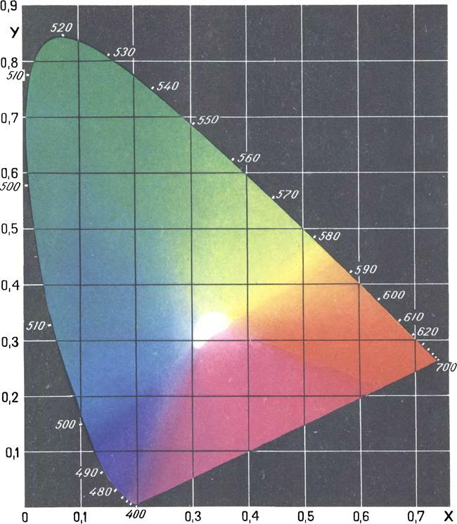 Девять цветов радуги - i_169.jpg