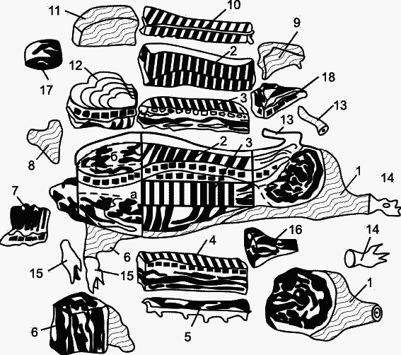 Заготавливаем птицу, мясо, рыбу. Копчение, консервирование, вяление, приготовление колбас - _06.png