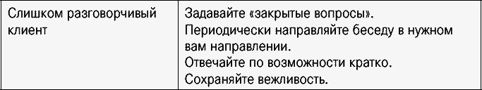 Эффективные продажи. Карманное пособие - _014.png