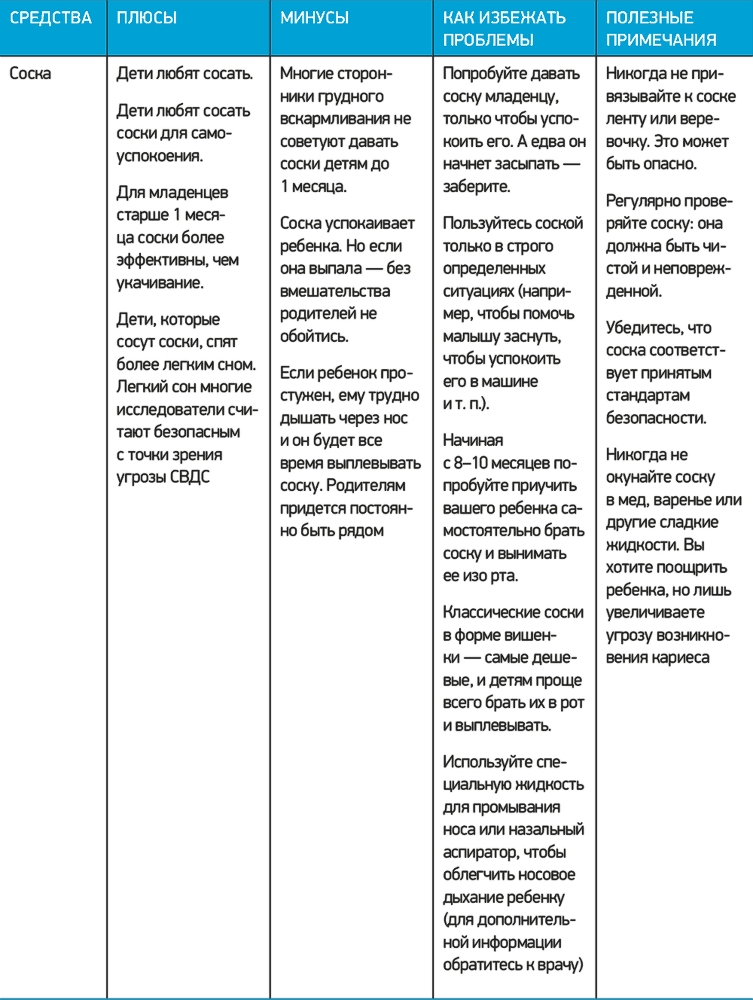 Как уложить ребенка спать. Разумное решение проблемы детского сна - i_001.png